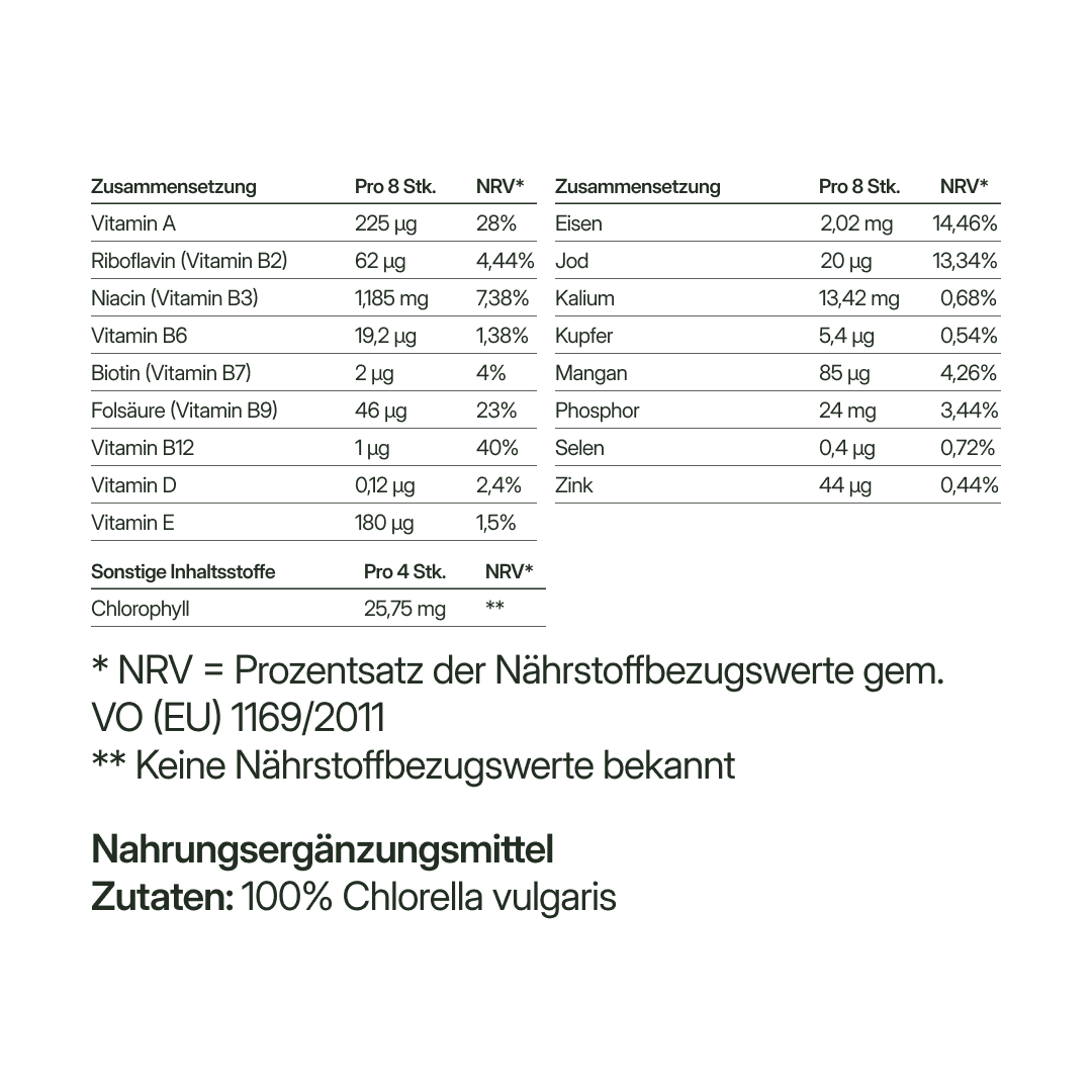 Chlorella (Chlorella vulgaris) – aus Süßwasseralgen, vegan | 224 Presslinge in Glasflasche