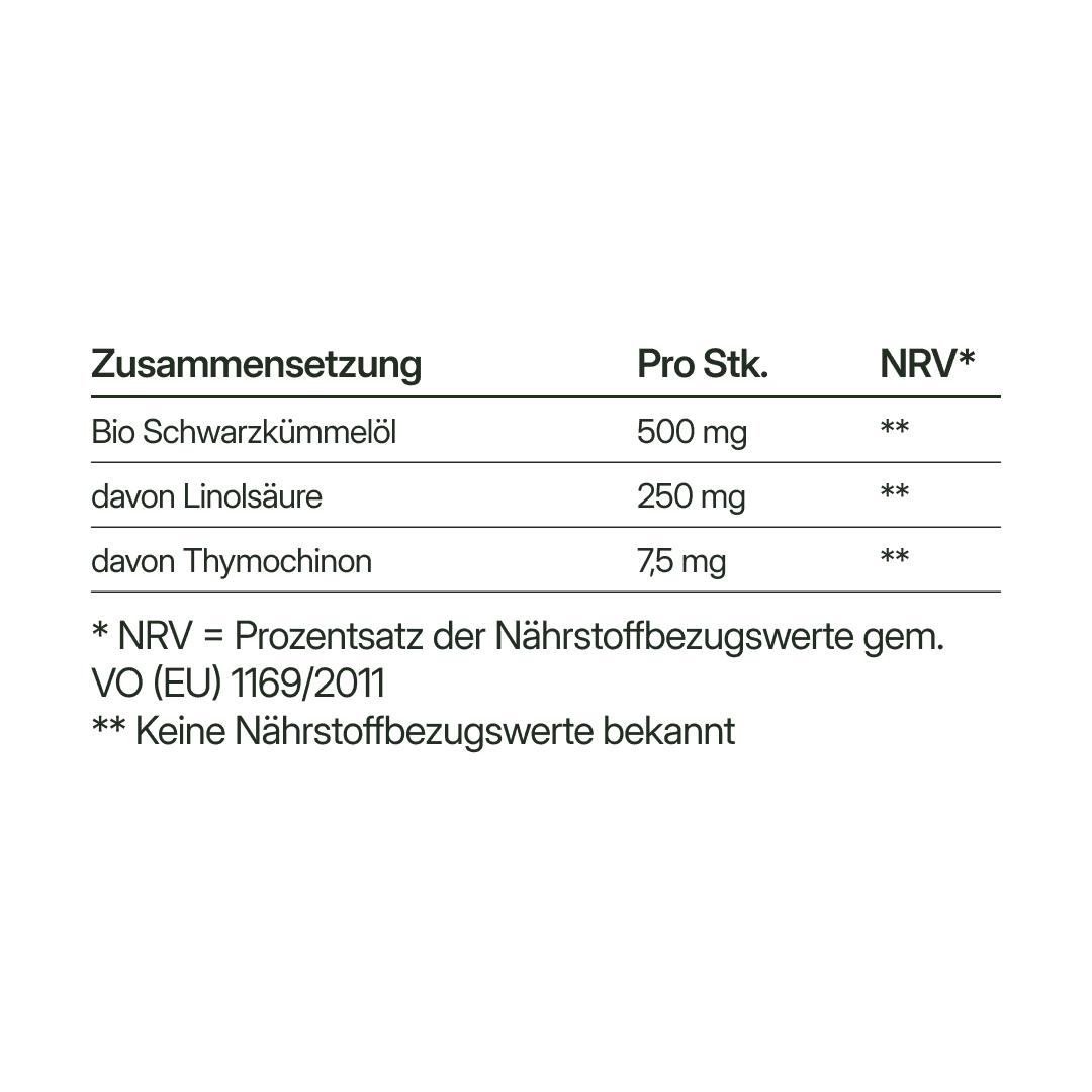 Bio Schwarzkümmelöl (500 mg) – mit Linolsäure & Thymochinon | 56 Kapseln in Glasflasche