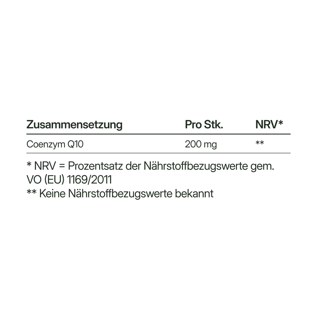 Coenzym Q10 (200 mg) – fermentativ gewonnen, vegan | 56 Kapseln in Glasflasche
