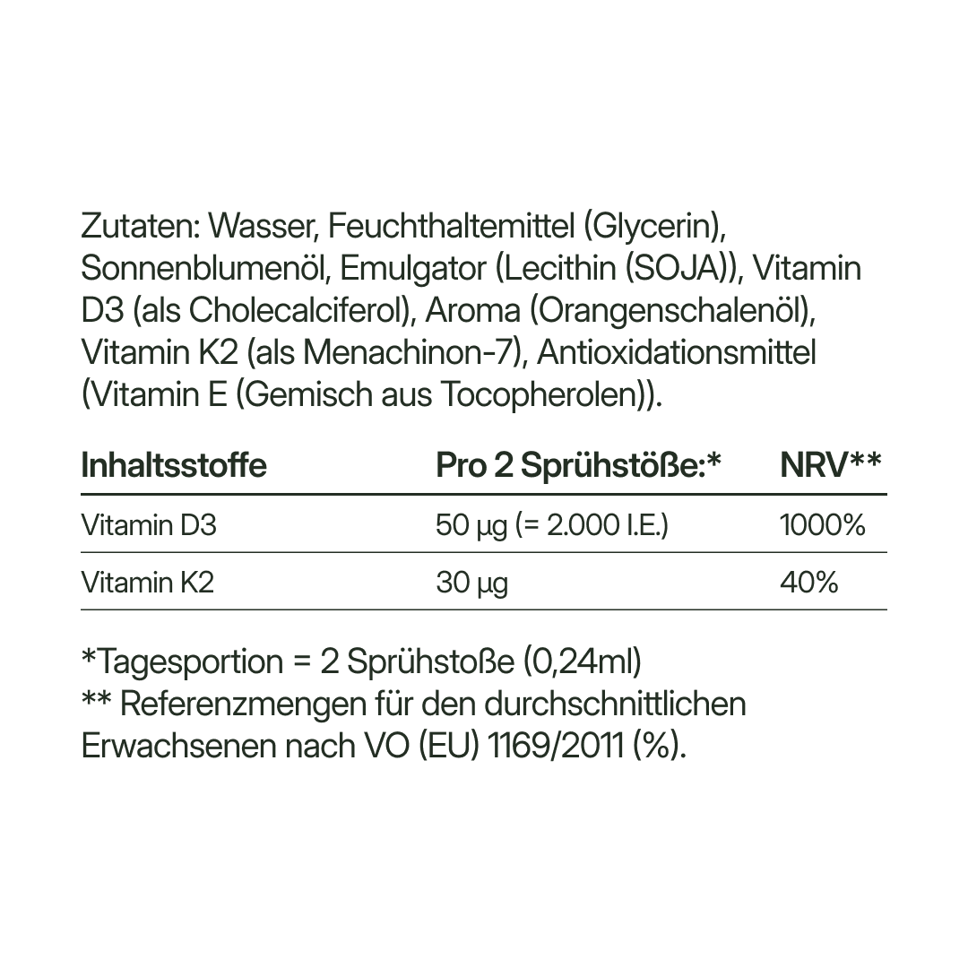 Spray Duo Set – Vitamin D3+K2 & Melatonin