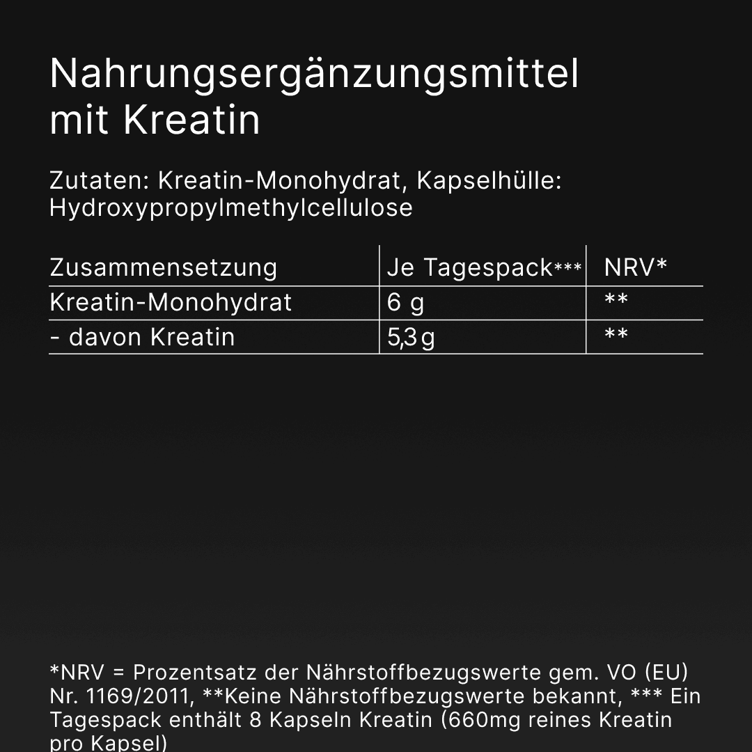 Kreatin (750mg) – aus reinem Kreatin-Monohydrat | 140 Kapseln in Glasflasche