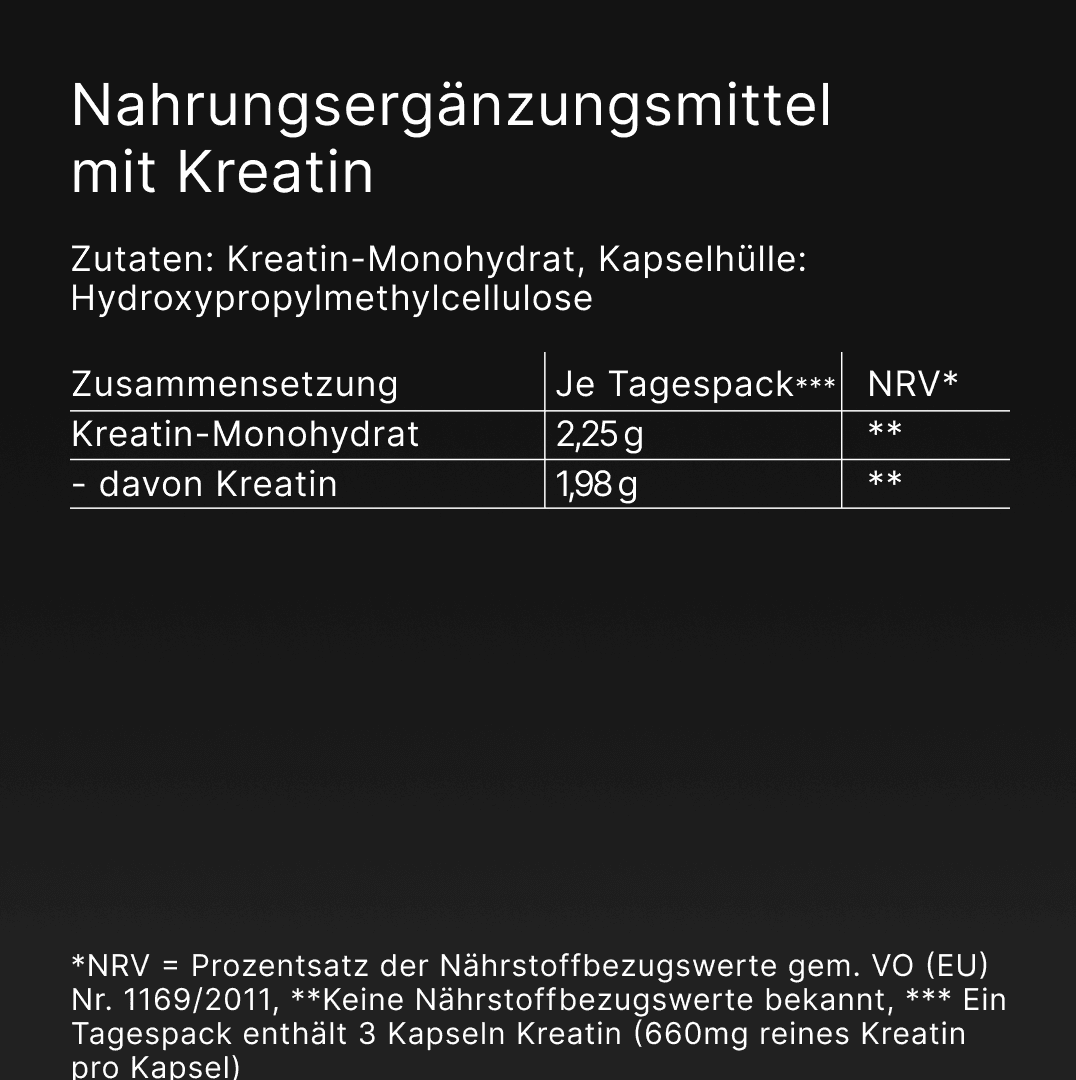Kreatin Daily Tagespacks (2g reines Kreatin/Tag)