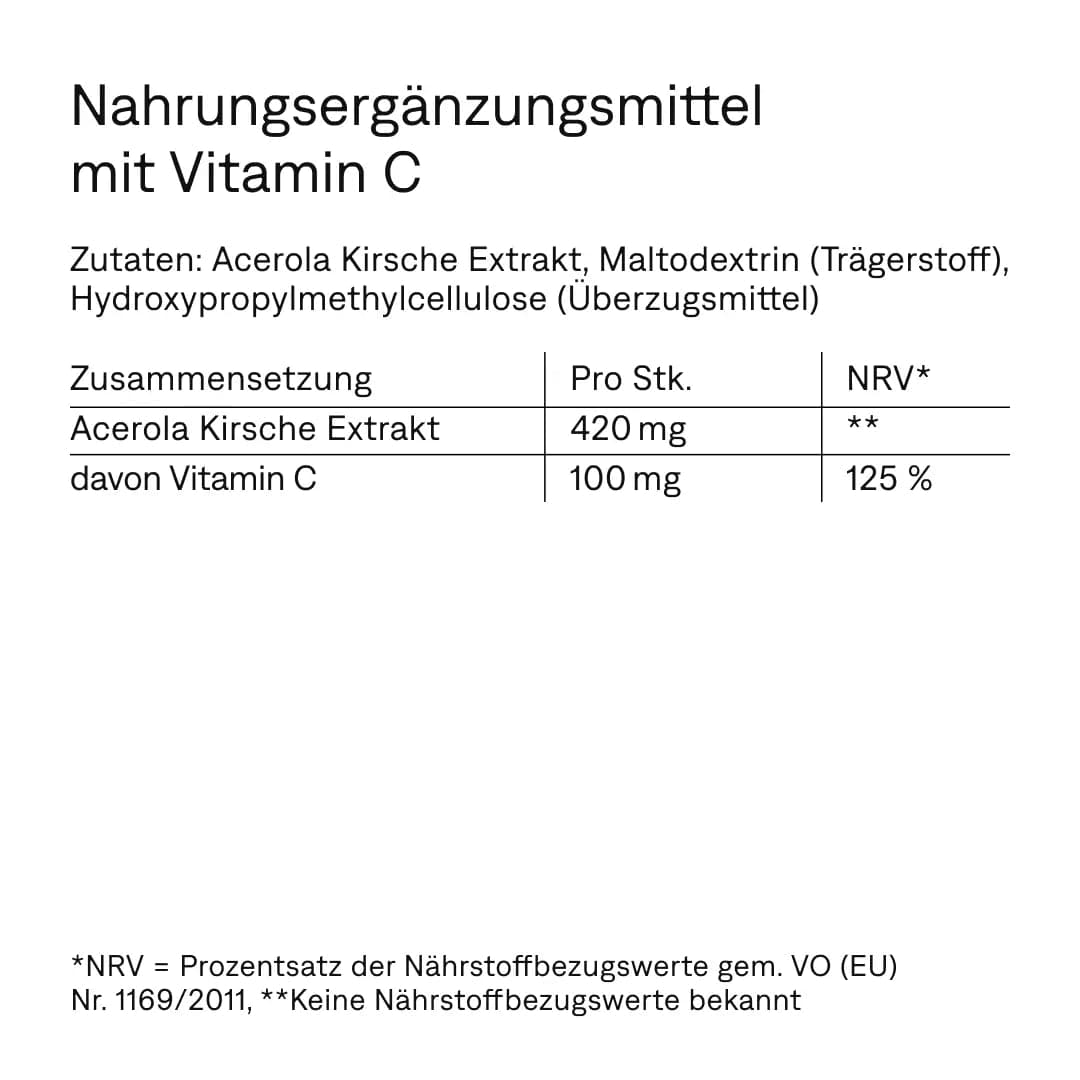 Starterset BEAUTY